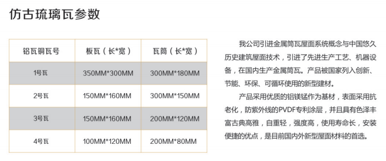 鋁鎂錳仿古分體瓦