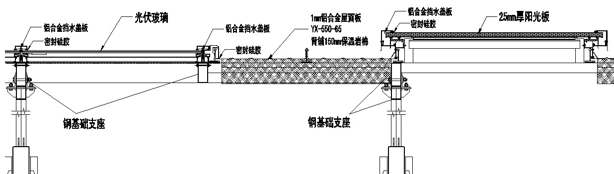 示意圖